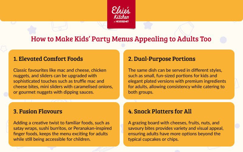 Infographic on party menu tips for mixed ages.